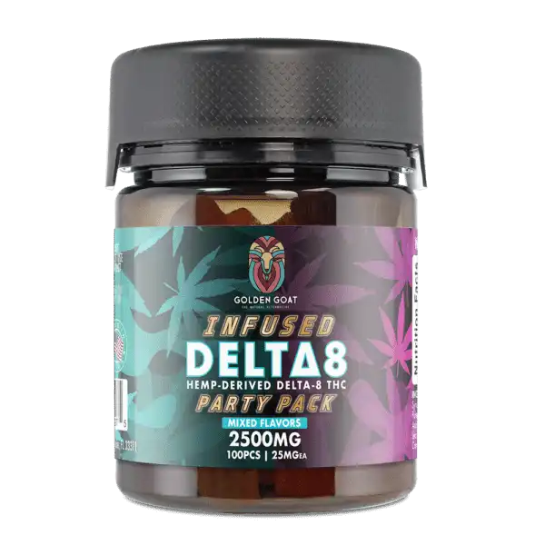 Comprehensive Review Top-Rated DELTA 8 GUMMIES By Golden Goat CBD